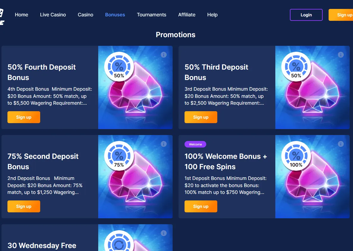 Surge Casino desktop promotions area with welcome and ongoing offers
